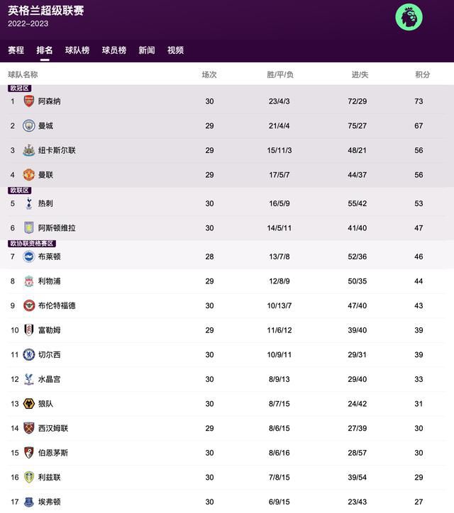 送你一朵小红花 免费播放