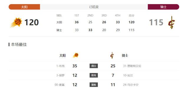 成人伊人青草久久综合网